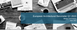 European Architects' Media Consumption: Q1 2023 Report